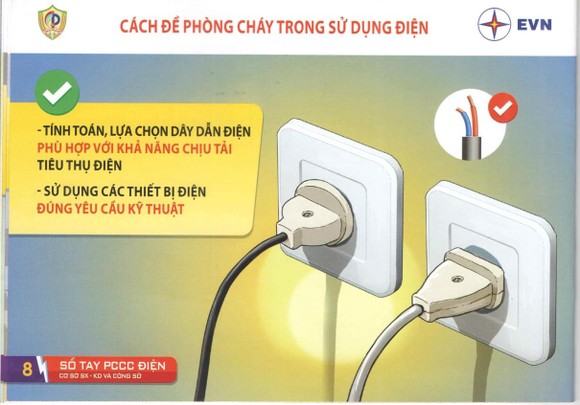 Hướng dẫn phòng cháy do chập điện tại các cơ sở sản xuất, kinh doanh, công sở ảnh 6