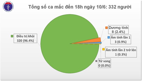 Bất ngờ về trí nhớ phi thường của phi công người Anh dù hôn mê thời gian dài ảnh 1