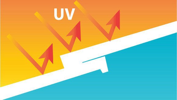 Nhiều nơi chỉ số UV ở mức nguy hại rất cao