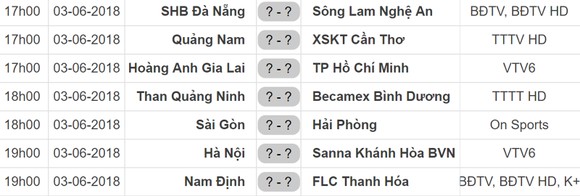 Lịch thi đấu vòng 11-Nuti Cafe V.League 2018 (3-6): Than Quảng Ninh tiếp B.Bình Dương ảnh 1