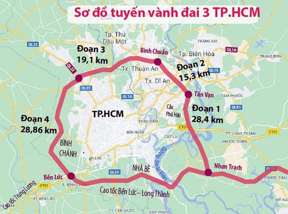 Đề xuất cơ chế đặc thù xây dựng đường Vành đai 3 TPHCM