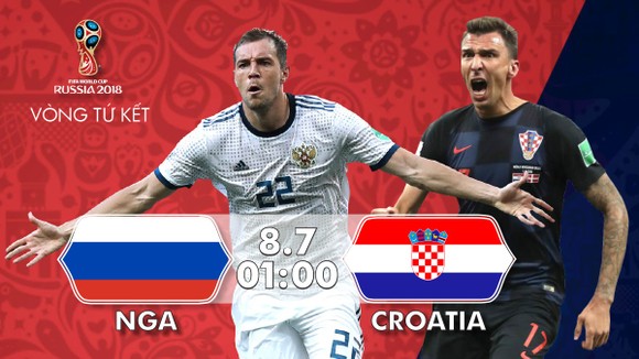 Nga - Croatia 2-2 (3-4 pen): Croatia xuất sắc vào bán kết