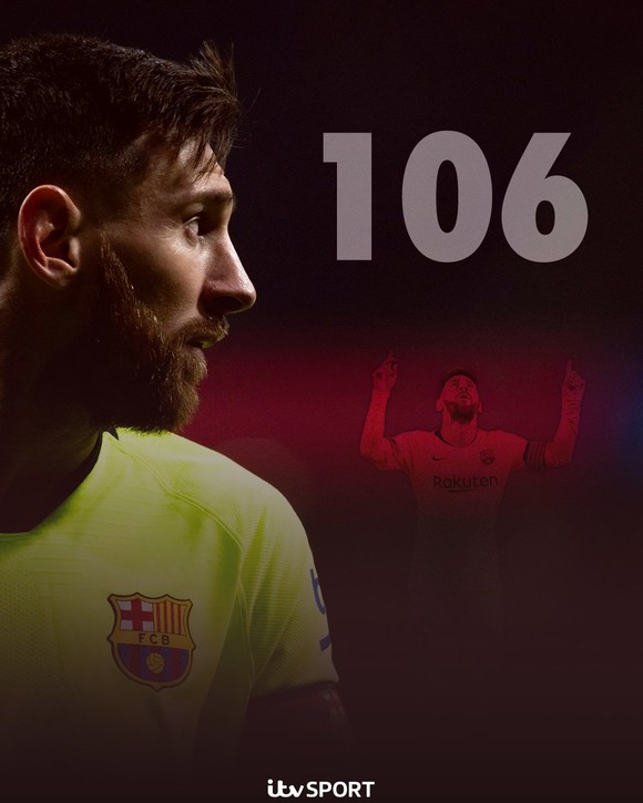 Messi hài lòng khi phá kỷ lục ghi bàn Champions League của Ronaldo ảnh 1