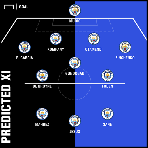 Manchester City – Burton Albion: Hãy đưa David Silva ra sân ảnh 1