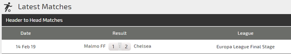 Chelsea - Malmo (2-1): Đêm diễn của Hazard hay Higuain? ảnh 2
