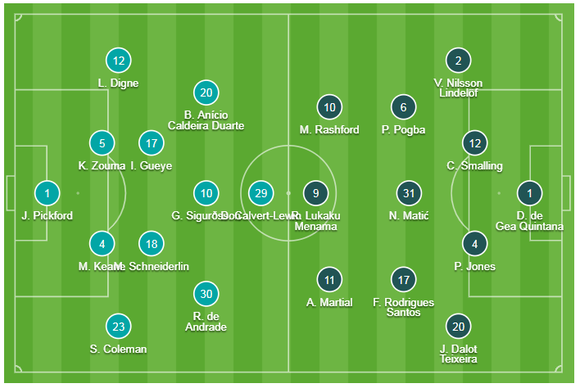 TRỰC TIẾP Everton - Man United: Cuộc chiến sinh tử ảnh 1