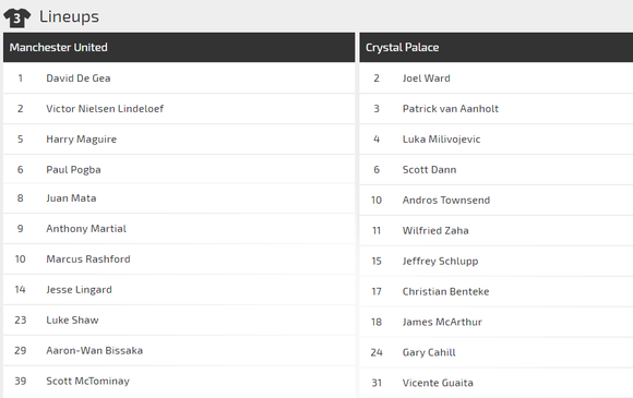 Nhận định Man United – Crystal Palace: Quỷ đỏ ra oai (Mới cập nhật) ảnh 2