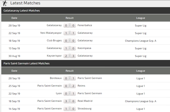 Nhận định Galatasaray – PSG: Tốc độ thần kỳ của Kylian Mbappe (Mới cập nhật) ảnh 4