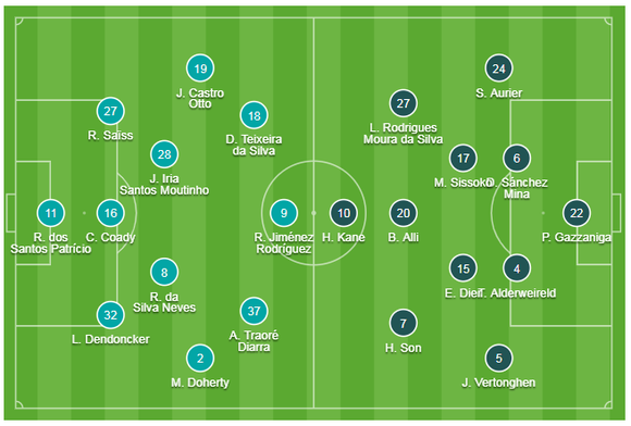 Wolves - Tottenham 1-2: Điều kỳ diệu Lucas Moura ảnh 1