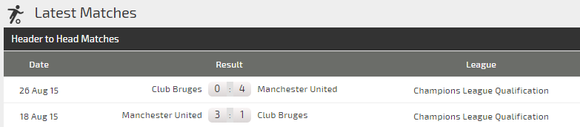 Dự đoán Club Brugge – Man United: McTominay tung hoành trên sân Bỉ (Mới cập nhật) ảnh 2