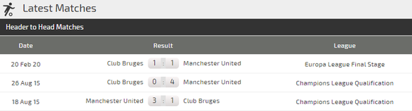 Man United - Club Brugge (1-1): Chờ  Bruno Fernandes tỏa sáng (Mới cập nhật) ảnh 2