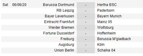 Bundesliga công bố lịch thi đấu 9 vòng cuối cùng ảnh 6