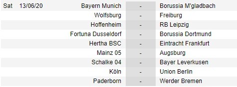 Bundesliga công bố lịch thi đấu 9 vòng cuối cùng ảnh 7