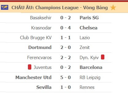 Kết quả Champions League ngày 29-10: Man United, Chelsea và Barca thắng lớn ảnh 1