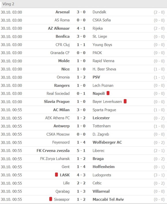 Lịch thi đấu Europa League, vòng 3 ngày 6-11: Tranh chấp ngôi đầu bảng ảnh 6