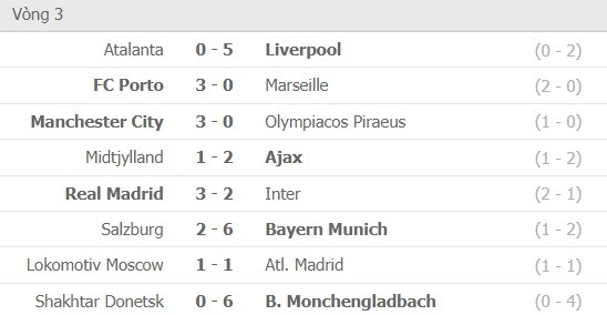 Kết quả và xếp hạng Champions League vòng 3 ngày 4-11: Real Madrid vượt qua Inter, Liverpool, Bayern, Man City thắng lớn ảnh 1