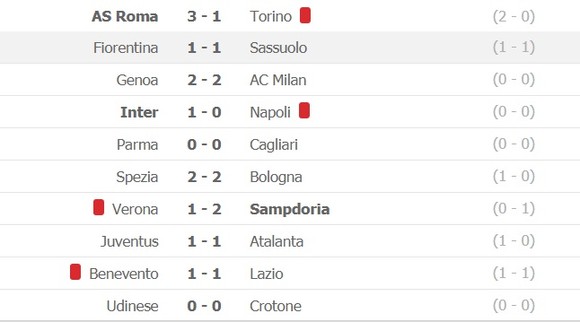 Andrea Pirlo quyết đánh bại Parma khi Juventus phải quay lại con đường chiến thắng ảnh 3