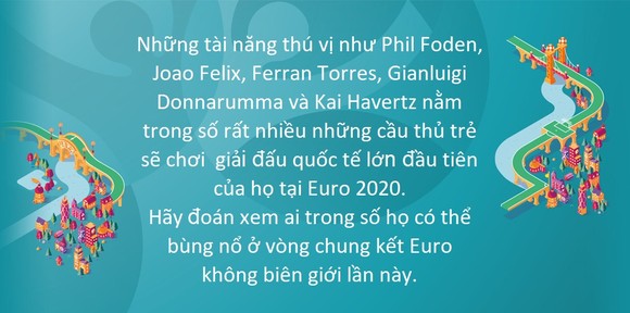 Phil Foden dẫn đầu tốp 5 ngôi sao trẻ sẽ tỏa sáng ở Euro 2020 ảnh 1