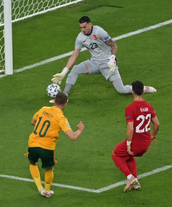 Thổ Nhĩ Kỳ - Xứ Wales 0-2: Gareth Bale và Aaron Ramsey phô bày đẳng cấp ảnh 2