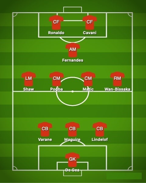 Solskjaer xác nhận Ronaldo ra mắt trận đụng độ Newcastle ảnh 2
