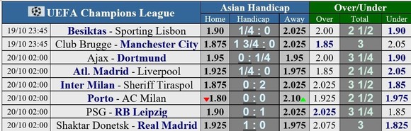 Atletico Madrid - Liverpool: Diego Simeone từ chối gây chiến với Jurgen Klopp ảnh 1
