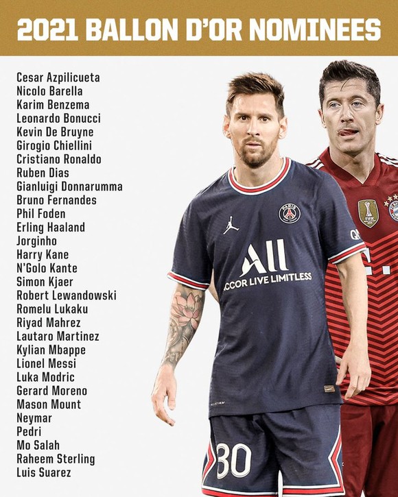 Ronaldo muốn giải nghệ với nhiều Quả bóng vàng hơn Messi ảnh 1