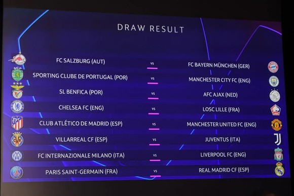 Bốc thăm lại vòng 1/8 Champions League: PSG đụng độ Real Madrid, Atletico chạm trán Man Utd & Liverpool so tài Inter ảnh 1