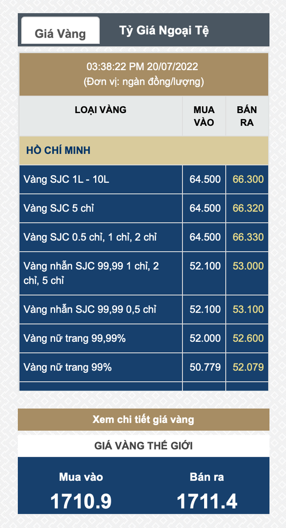 Giá vàng SJC 'quay đầu', tăng lên hơn 66 triệu đồng/lượng ảnh 1