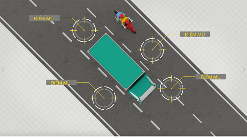 CSGT TPHCM cảnh báo các vụ tai nạn giao thông liên quan 'điểm mù' của xe ô tô ảnh 1