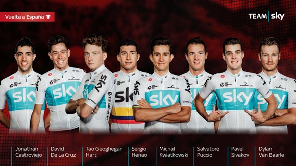 Đội hình đội đua Sky tham dự Vuelta 2018