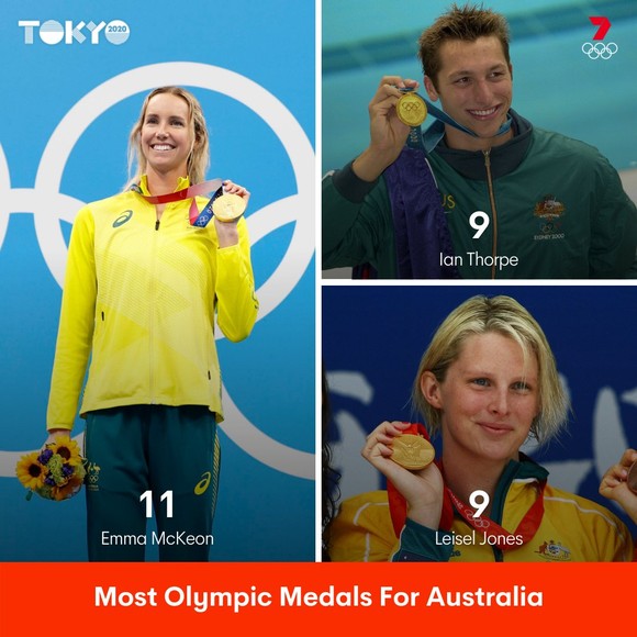 Không phải Ariarne Titmus, Emma McKeon mới là “thần tài” của làng bơi lội Australia ảnh 1