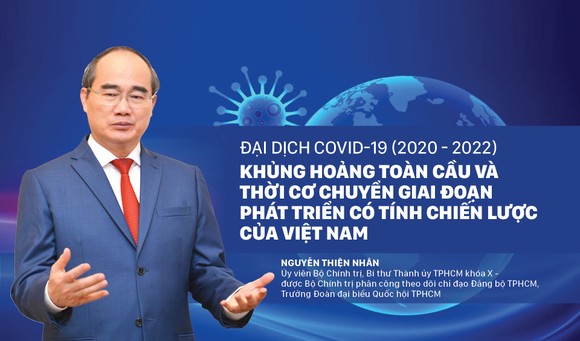 Đại dịch Covid-19 (2020 - 2022) - Khủng hoảng toàn cầu và thời cơ chuyển giai đoạn phát triển có tính chiến lược của Việt Nam