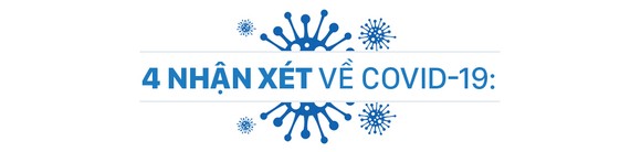 Đại dịch Covid-19 (2020 - 2022) - Khủng hoảng toàn cầu và thời cơ chuyển giai đoạn phát triển có tính chiến lược của Việt Nam ảnh 3