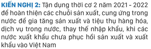 Đại dịch Covid-19 (2020 - 2022) - Khủng hoảng toàn cầu và thời cơ chuyển giai đoạn phát triển có tính chiến lược của Việt Nam ảnh 16