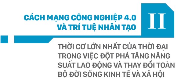 20 năm phát triển vượt bậc của công nghiệp công nghệ thông tin 2000 -2020 và triển vọng đột phá tăng năng suất lao động và đổi mới mô hình tăng trưởng của Việt Nam 2020 -2045 ảnh 4