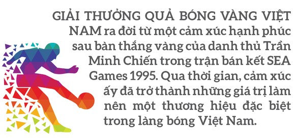 Quả bóng vàng Việt Nam 2020 - Thương hiệu và cảm xúc ảnh 1