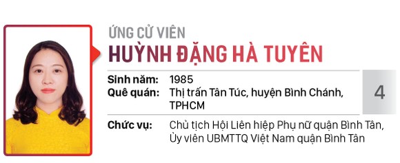 Danh sách chính thức những người ứng cử đại biểu HĐND TPHCM khóa X, nhiệm kỳ 2021 - 2026 - Đơn vị bầu cử số: 15, 16 (Quận Bình Tân) ảnh 11