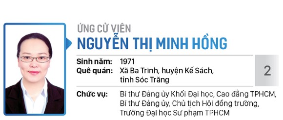 Danh sách chính thức những người ứng cử đại biểu Quốc hội khóa XV - Đơn vị bầu cử số 6 (quận Bình Tân) ảnh 2