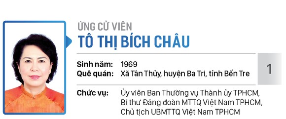 Danh sách chính thức những người ứng cử đại biểu Quốc hội khóa XV - Đơn vị bầu cử số 8 (quận 6, huyện Bình Chánh) ảnh 1