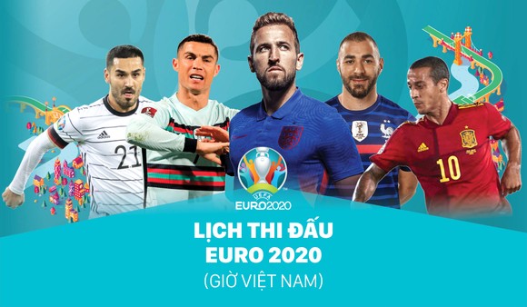 Lịch thi đấu EURO 2020 (giờ Việt Nam)