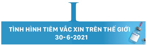 Tình hình sản xuất Vắc xin, đặt hàng mua và phân phối Vắc xin phòng Covid-19 trên thế giới và giải pháp của Việt Nam 2021 - 2022 ảnh 1
