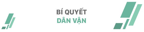 Đi tìm sự đồng thuận của người dân trong công tác dân vận ảnh 8