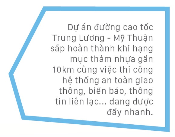 Cao tốc Trung Lương - Mỹ Thuận sắp “về đích” ảnh 1