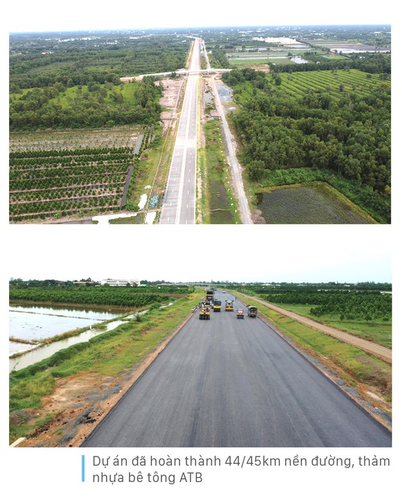 Cao tốc Trung Lương - Mỹ Thuận sắp “về đích” ảnh 4