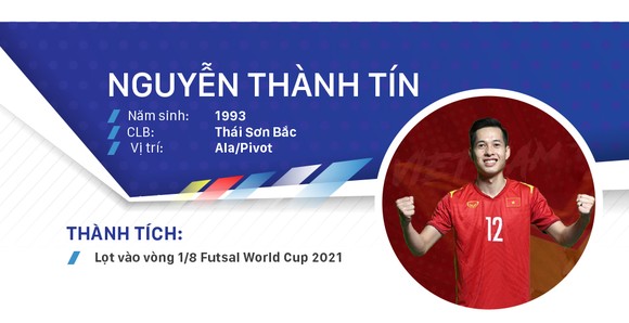 Ứng viên Quả bóng vàng Futsal Việt Nam 2021 ảnh 8