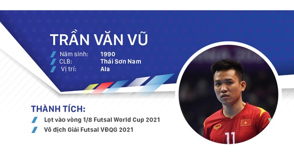 Ứng viên Quả bóng vàng Futsal Việt Nam 2021 ảnh 9