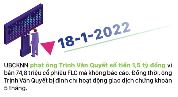 Chủ tịch FLC Trịnh Văn Quyết thao túng giá chứng khoán ra sao? ảnh 5