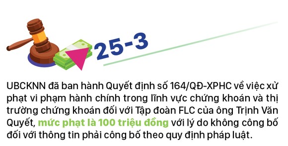 Chủ tịch FLC Trịnh Văn Quyết thao túng giá chứng khoán ra sao? ảnh 6