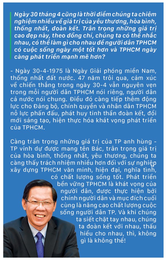 Chủ tịch UBND TPHCM Phan Văn Mãi: Khát vọng phát triển bền vững vì người dân TPHCM ảnh 15