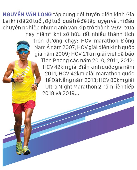 'Dị nhân' marathon Nguyễn Văn Long: 31 ngày chạy bộ xuyên Việt ảnh 16